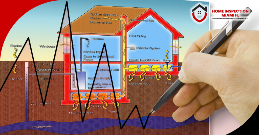 Home Inspection Miami FL- Radon
